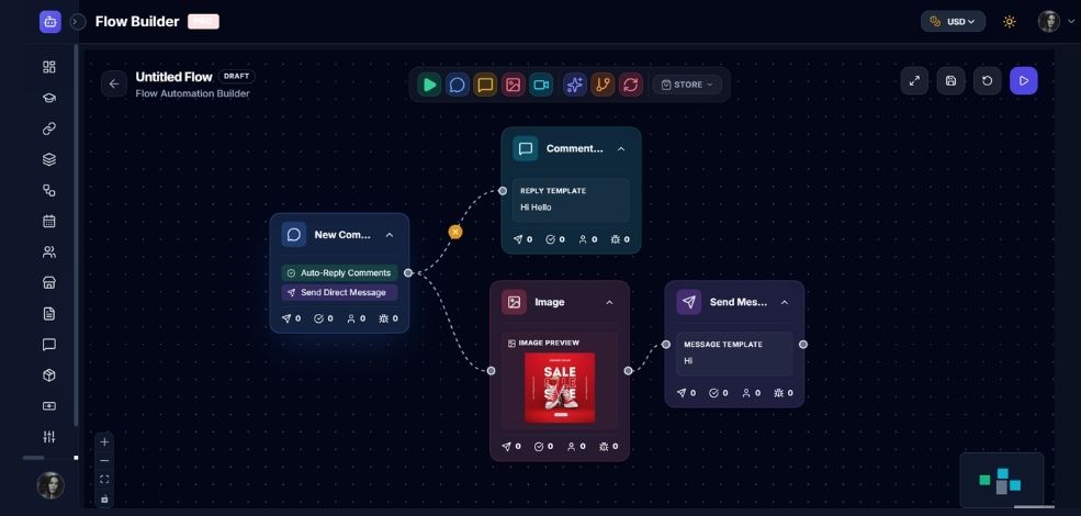 Flow Builder PRO automation platform